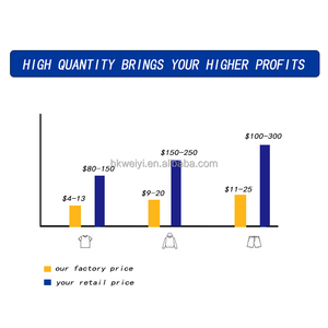 Wholesale Men's Casual Sweat Shorts Anti-Wrinkle Compression Sports Gym Clothing Workout Running Jogger Pants for Men - Product Image 6