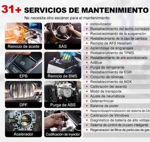 Crp919x Crp919 X Crp 919x 2 Years Free Update Obd2 Coding Auto Car Tool for Sale - Product Image 3