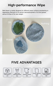 ส่งตรงจากผู้ผลิตอย่างมีประสิทธิภาพป้องกันไฟฟ้าสถิตแบบเปลือกกระดาษพับสำหรับทำความสะอาดผ้าในรางขนส่ง - Product Image 3