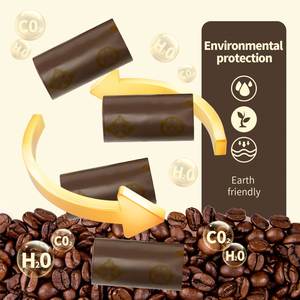Paquete de Bolsas para Excremento de Perro con Aroma a Café, Venta al por Mayor - Product Image 3