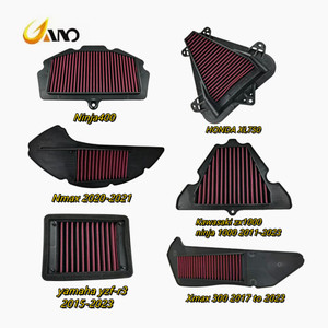 Wanou xmax nMax แผ่นกรองอากาศสำหรับทำความสะอาด R3แบบนินจาแผ่นกรองอากาศสามารถซักได้สำหรับรถจักรยานยนต์ - Product Image 1