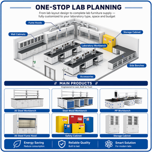 Suministro al por mayor de mesa de trabajo de laboratorio <span class=keywords><strong>SEFA</strong></span> 8M, mesa superior de laboratorio simple modular de acero inoxidable 304, para pruebas médicas y clínicas en laboratorios. - Product Image 5