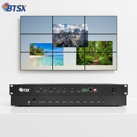 Caja de Empalme HDMI de 9 Salidas con Recorte de Entrada, Eliminación de Bordes Negros, Pantalla Completa y Control de Atajos de Teclado para Exhibiciones en Museos