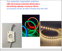 Module LED DC12V 1.5W, indice de protection IP65, garantie de 3 ans, pour rétroéclairage de panneaux signalétiques