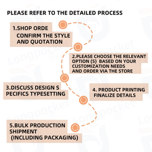 ถุงกรองกาแฟกระ<span class=keywords><strong>ด</strong></span>าษย่อยสลายได้ทรงกลมแบบยูเอฟโอสมัยใหม่ สำหรับชง<span class=keywords><strong>กาแฟ</strong></span>แบบด<span class=keywords><strong>ริ</strong></span><span class=keywords><strong>ป</strong></span> - Product Image 6