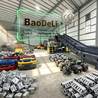 Línea de Trituración, Clasificación y Pulido de Piezas de Automóviles, Solución de Recuperación de Materiales de Bloques de Motor, Cajas de Cambios, Llantas, Radiadores y Parachoques