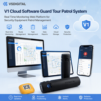 Système de patrouille V1 Cloud Software Guard Tour : Plateforme Web de surveillance en temps réel pour la gestion des patrouilles d'équipements de sécurité