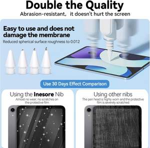 Puntas de Repuesto 1:1 para <span class=keywords><strong>Apple</strong></span> <span class=keywords><strong>Pencil</strong></span>, Puntas de Repuesto Mejoradas Compatibles con <span class=keywords><strong>Apple</strong></span> <span class=keywords><strong>Pencil</strong></span>, Color Personalizado - Product Image 4