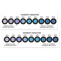 Carte indicatrice d'humidité de test personnalisée à 9 points, sans cobalt, sans halogène, résistante à l'humidité