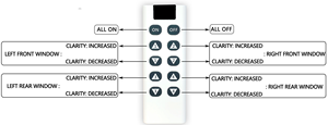 Pellicola Elettrica Intelligente Regolabile per Oscuramento Finestrini <span class=keywords><strong>Auto</strong></span>, Film Nero Commutabile SPD per <span class=keywords><strong>Vetri</strong></span> <span class=keywords><strong>Auto</strong></span> - Product Image 4