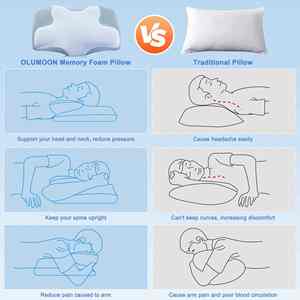 وسادة عنق الرحم بغطاء قابل للإزالة لتخفيف آلام الرقبة ، رغوة الذاكرة الكنتورية ، وسادة دعم الرقبة العظمية المريحة للنوم - Product Image 6