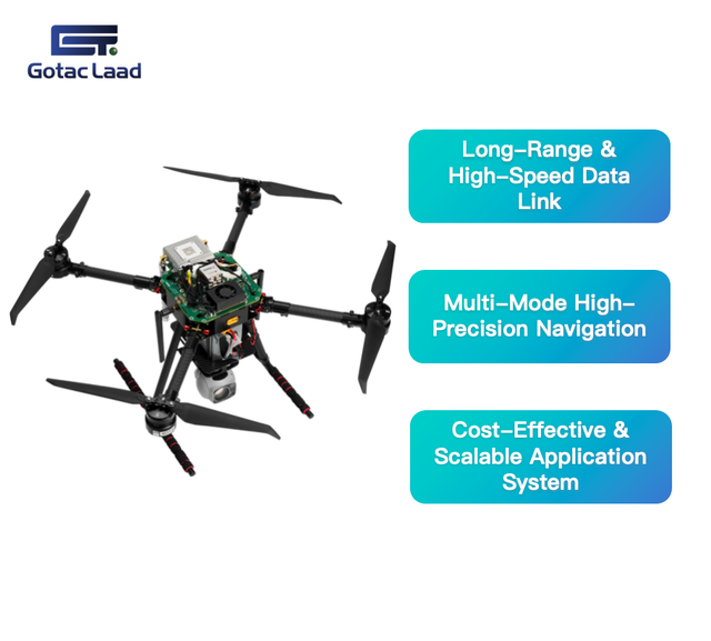 Compact Water Resistant Durable Swarm Motion Coordination Device Remote Control Commercial Low Altitude Safety Protection 15Km