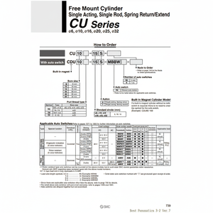 Cilindro de montaje libre SMC Pneumatics, modelo, piezas neumáticas - Product Image 1