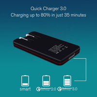 2023 produits innovants produit électrique multifonction chargeur de voyage rapide mince pour téléphone