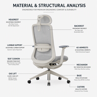 Nouvelle conception 2026, chaise de bureau ergonomique de direction avec appui-tête réglable 4D, base pivotante, matériau en tissu, utilisation à domicile ou au bureau