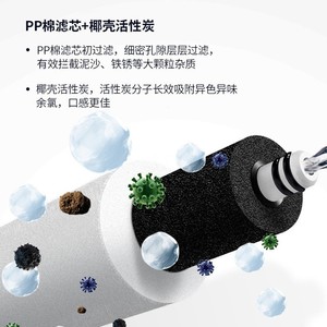 ไส้กรองน้ำระบบ Reverse Osmosis ยี่ห้อ Anjuer Ro ขนาด 0.0001 ไมครอน สำหรับเครื่องกรองน้ำเพื่อให้ได้น้ำบริสุทธิ์ - Product Image 5