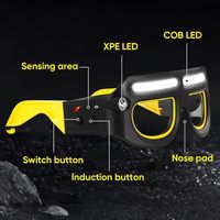 Lampe frontale LED ultra-légère pour lunettes de sécurité, contrôle mains libres par capteur de mouvement, rechargeable, lumière du jour 6000K, utilisation extérieure