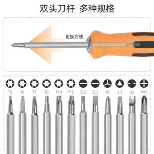 ชุดไขควงอเนกประสงค์ 12 in 1 แม่เหล็กเหล็กกล้า พร้อมหัวไขควงหลากหลายแบบ สำหรับซ่อมแซมบ้านและงาน DIY - Product Image 4