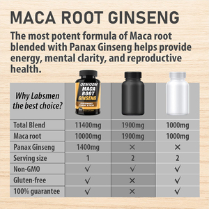 Suplemento de Raíz de Maca Negra OEM 10000 mg, Cápsulas de Ginseng Panax de 1400 mg, Cápsulas de Raíz de Maca Negra, Roja y Amarilla - Product Image 6