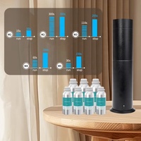 Diffuseurs électriques Machine professionnelle de diffuseur de parfum sans eau pour restaurants de luxe
