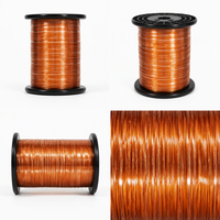 Fil émaillé en cuivre pur à 99,99 % Nachuan CCA/CCAM 0,05-0,4 mm pour bobinage de transformateurs de bâtiment, chauffage automobile, conception personnalisable