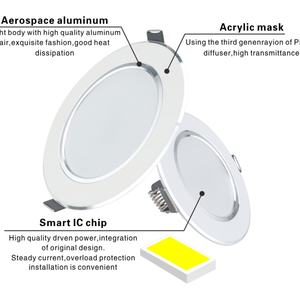 ไฟดาวน์ไลท์ SMD 5W 7W 12W ไฟดาวน์ไลท์ LED สำหรับไฟดาวน์ไลท์ - Product Image 4