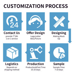 เครื่องเชื่อม Mig ยี่ห้อ Best Brand รุ่น 120 <span class=keywords><strong>ไม่</strong></span><span class=keywords><strong>ใช้</strong></span><span class=keywords><strong>แก๊ส</strong></span> พร้อมลวด<span class=keywords><strong>เชื่อม</strong></span>ฟลักซ์คอร์  มีจำหน่าย - Product Image 4