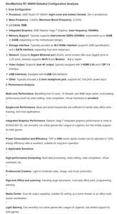 Mini PC GenMachine con AMD <span class=keywords><strong>Ryzen</strong></span> 7 <span class=keywords><strong>4800H</strong></span> de 8 Núcleos y 16 Subprocesos, DDR4 16/32, Disco Duro SSD de 512 GB, Windows 11, Wifi6 para PC Empresarial - Product Image 5