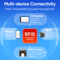 Software de Gestión de Inventario de Activos FYJ RFID para Almacenes, Lectura en Grupo sin Papel, Etiquetas de Inventario, Software de Seguimiento de Activos Basado en la Nube