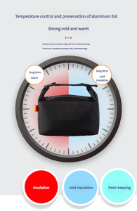 New Design Thickened Insulated Waterproof Large Capacity Portable Lunch Box <strong>Bag</strong> <strong>Picnic</strong> <strong>Bag</strong> Cooler <strong>Bag</strong> - Product Image 3