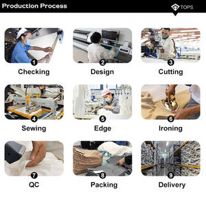 Venta al por mayor a granel Camisetas <span class=keywords><strong>Hombre</strong></span> Vintage logotipo personalizado 100% algodón Camisetas Oversized Heavyweight T-shirt - Product Image 6