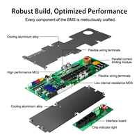 JIKONG V19 JK-PB2A16S20P Li-ion Lifepo4 LTO BMS PCBA 200A Equilibrador Activo 2A Inversor 8S-16S 24V-48V Pantalla de Almacenamiento de Energía