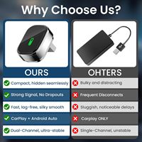 Adaptateur CarPlay sans fil, adaptateur 2-en-1 CarPlay et Android Auto, design compact et discret