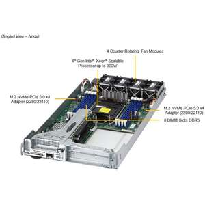 Servidor de 3 nodos Supermicro IoT 2U, procesador Intel Xeon de quinta generación, 8 DIMM DDR5 por nodo, memoria de 2TB - Product Image 2