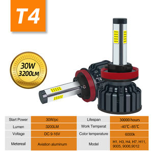 Embalaje personalizado SFIDA <span class=keywords><strong>T4</strong></span> 6000K LED Faro de coche-Compatible con H4, H7, 9005, 9006 para aplicación de faros y luces antiniebla - Product Image 2