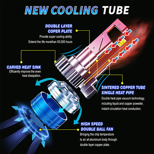 F7 <span class=keywords><strong>160W</strong></span> <span class=keywords><strong>Led</strong></span> Đèn Pha Bóng đèn H4 H1 H8 H9 H11 Xe <span class=keywords><strong>LED</strong></span> Đèn Pha Đôi ống đồng 9005 HB3 9006 HB4 9012 Sương Mù Ánh sáng 24000lm Trắng - Product Image 4