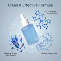 Sérum hydratant liftant pour le visage au peptide de cuivre GHK-Cu Snap-8, soin coréen pour la peau