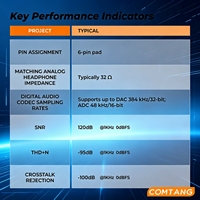 Módulo Decodificador de Audio Digital Tipo-C COMTANG DAT37384-SL ALC5686 DAC de 384kHz/32bit para Pedidos al por Mayor OEM/ODM