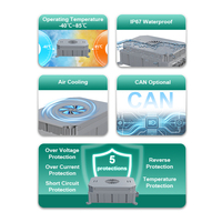 Convertisseur CC-CC haute puissance LONGRUN 6000W pour système d'alimentation embarqué de bus, camions et yachts électriques