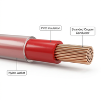 Fil de construction en cuivre massif THHN/THWN-2 14/12/10 AWG, fil électrique isolé en PVC et nylon, 600V 90 ℃
