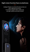 Serrure de porte intelligente à empreinte digitale, contrôle WiFi via application Tuya, reconnaissance faciale, code secret, carte mémoire, pour portes en bois