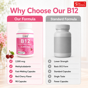 Capsules de Vitamine B12 Haute Puissance Shecome pour Hommes et Femmes – Renforce l'Immunité et Soutient la Santé Mentale - Product Image 6