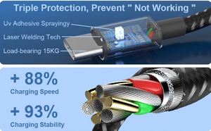 สายชาร์จ USB C to USB C 3A ยาว 3 ฟุต 6 ฟุต 60W ชาร์จเร็ว สายถักไนลอน สำหรับ iPhone 16 15 Pro Max พร้อมกล่องบรรจุภัณฑ์ - Product Image 2