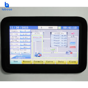 Laboao 30kg-40kg Lyophilisateur sous vide pour aliments Petit lyophilisateur pour aliments pour la maison - Product Image 4