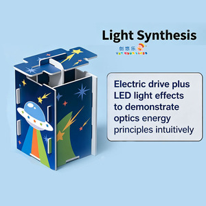 Kit <span class=keywords><strong>de</strong></span> Experimentos Científicos STEAM 2 en 1 EPT, Síntesis <span class=keywords><strong>de</strong></span> Luz, Ventilador <span class=keywords><strong>de</strong></span> Rueda <span class=keywords><strong>de</strong></span> la Fortuna, Iluminación Eléctrica DIY, Juguetes STEM <span class=keywords><strong>de</strong></span> <span class=keywords><strong>Ciencia</strong></span> e Ingeniería - Product Image 5