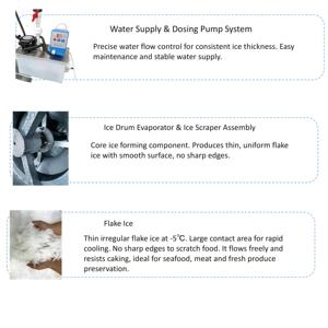 <b>Small</b> Commercial Flake <b>Ice</b> <b>Machine</b> Automatic Snow Flake <b>Ice</b> Maker For Restaurant Fresh Food Preservation - Product Image 5