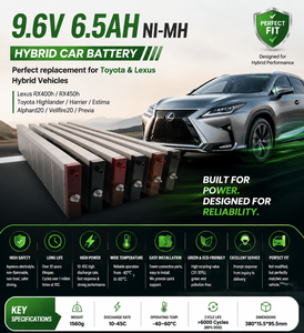 Batería Híbrida NiMH <span class=keywords><strong>de</strong></span> 9.6V 6.5Ah para Toyota Estima Alphard20 Vellfire20, Reemplazo <span class=keywords><strong>de</strong></span> Batería para Automóvil, Alto Rendimiento, Salida Estable - Product Image 1