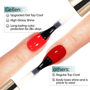 Kit de vernis gel ZRKGEL : Base et Top Coat sans résidu, pour un brillant longue durée, nécessite une <span class=keywords><strong>lampe</strong></span> <span class=keywords><strong>UV</strong></span>/LED - Product Image 3