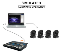 Console d'éclairage DMX professionnelle SHEHDS 1024 canaux DMX512 avec écran tactile pour scène, DJ, club, mariage