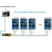 Eletechsup N43IC04 4-20MA/0-5V/0-10V Módulo Regulador de Voltaje de 4 Canales para Adquisición Analógica de Corriente/Voltaje RS485 Modbus RTU B484